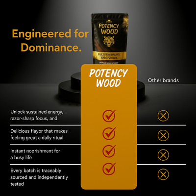 Men’s Daily Wellness Nutritional Supplement