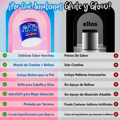 Vitarise GluteyGlow es un elixir diario 2 en 1 de belleza y bienestar