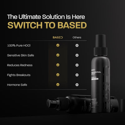 Based Skin Revival Spray